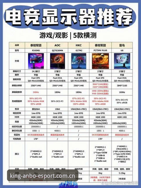 安博电竞平台 vs 普通电竞App：中国电竞平台用户该如何选择？