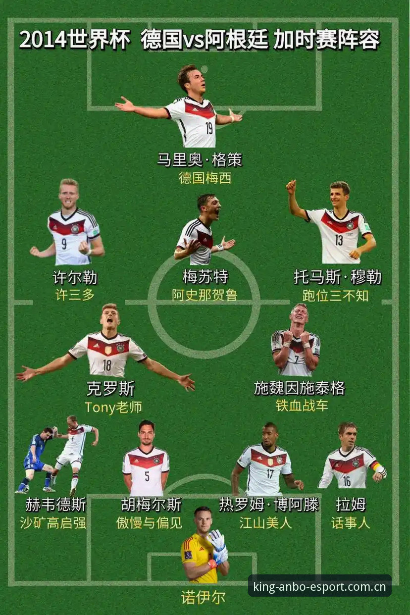 德国队世界杯26人名单最新消息：诺伊尔时隔两年回归，18岁小将卡尔入围引热议